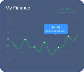 Swap Alrex Ai - The Evolution of Swap Alrex Ai